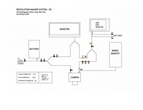 Revolution Imager LCD Digital Video Recorder (DVR) 4